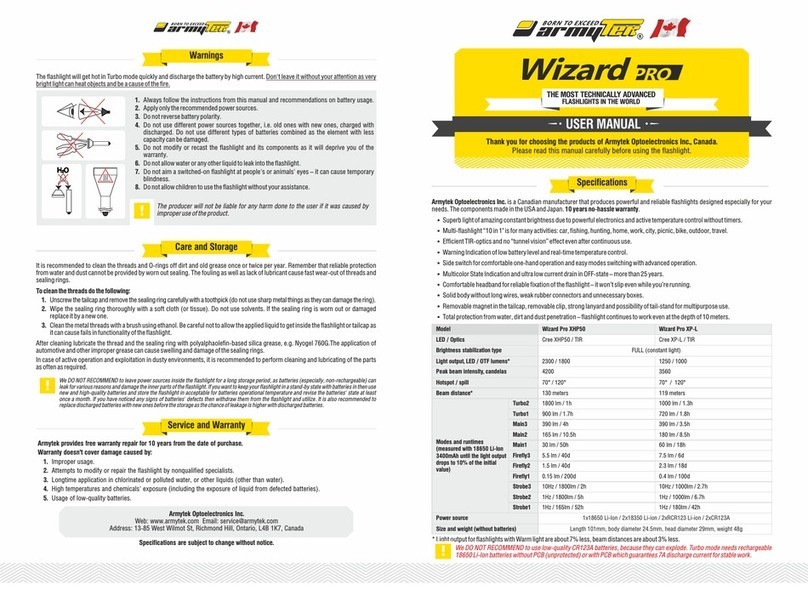 Armytek Optoelectronics Wizard Pro User manual