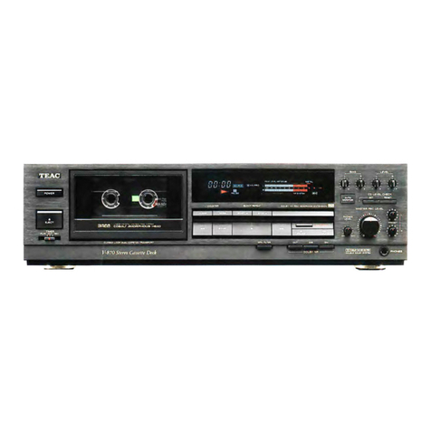 Teac V-870 User manual