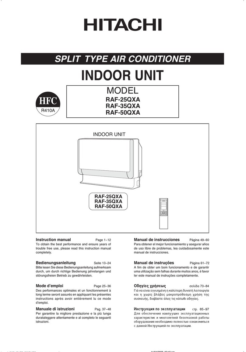 Hitachi RAF-25QXA User manual