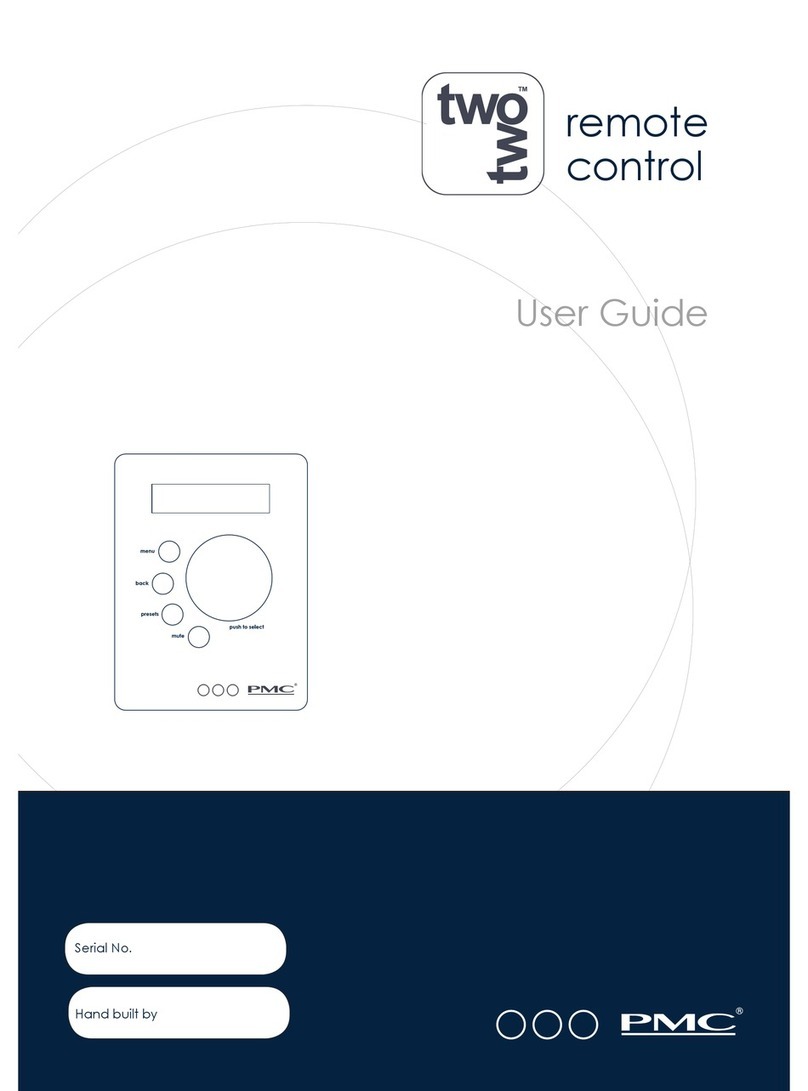 PMC TWOTWO user guide PMC TWOTWO user guide