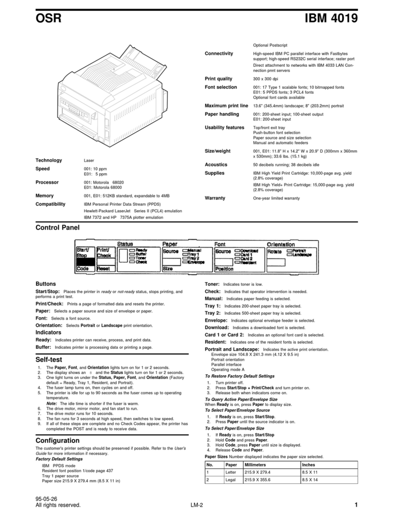 IBM 4019 user manual