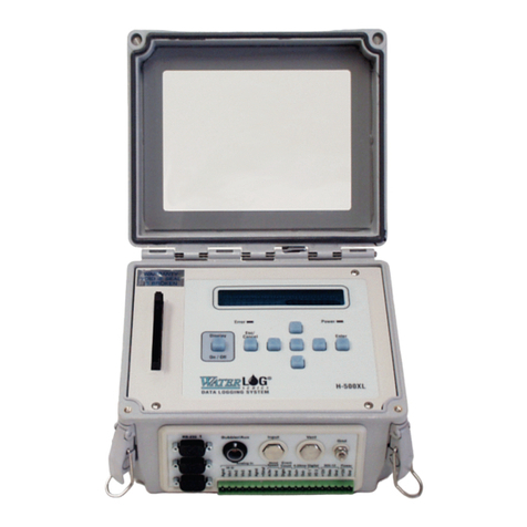 Design Analysis H-350XL User manual