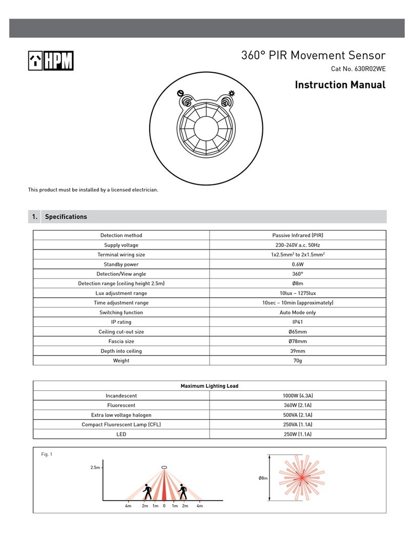 HPM 630R02WE instruction manual