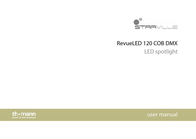 STARVILLE RevueLED 120 COB DMX user manual