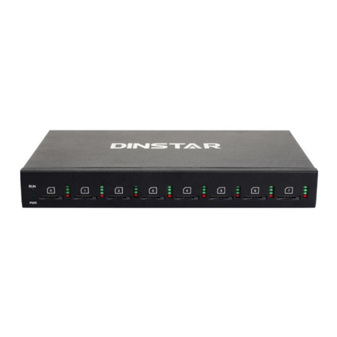 Dinstar DWG2000 Series User manual