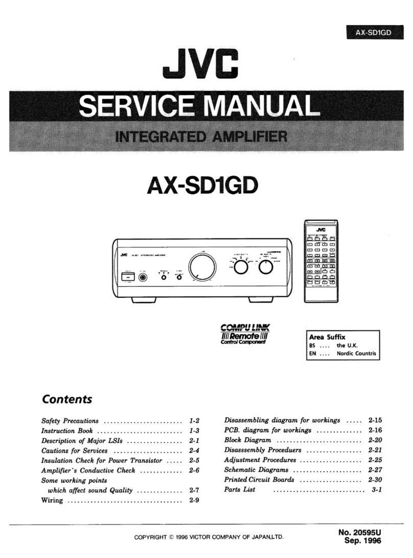 JVC AX-SD1GD User manual