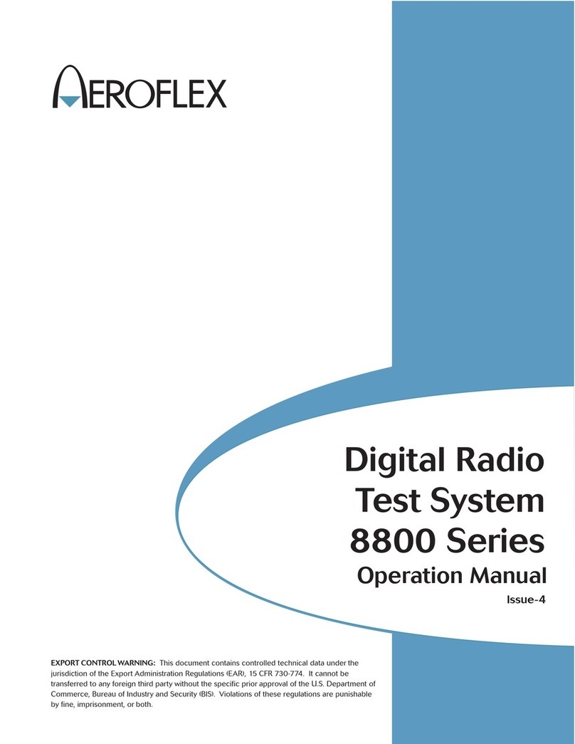 Aeroflex 8800 Series User manual