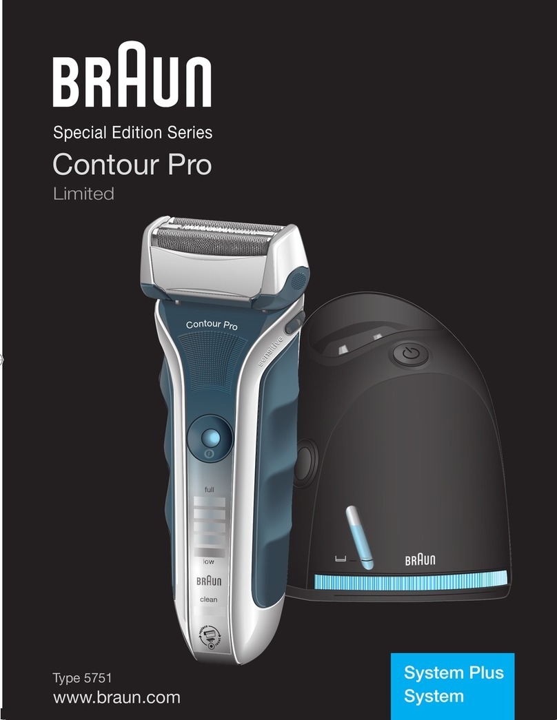 Braun System Plus User manual