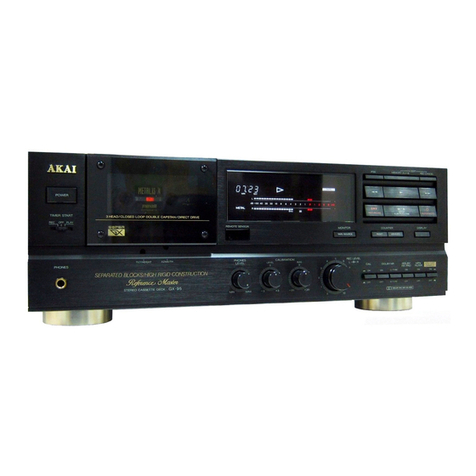 Akai GX-75 User manual