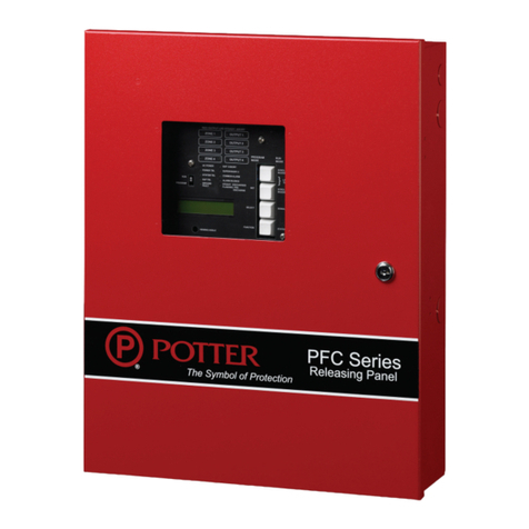 Potter PFC-4410RC Instruction Manual