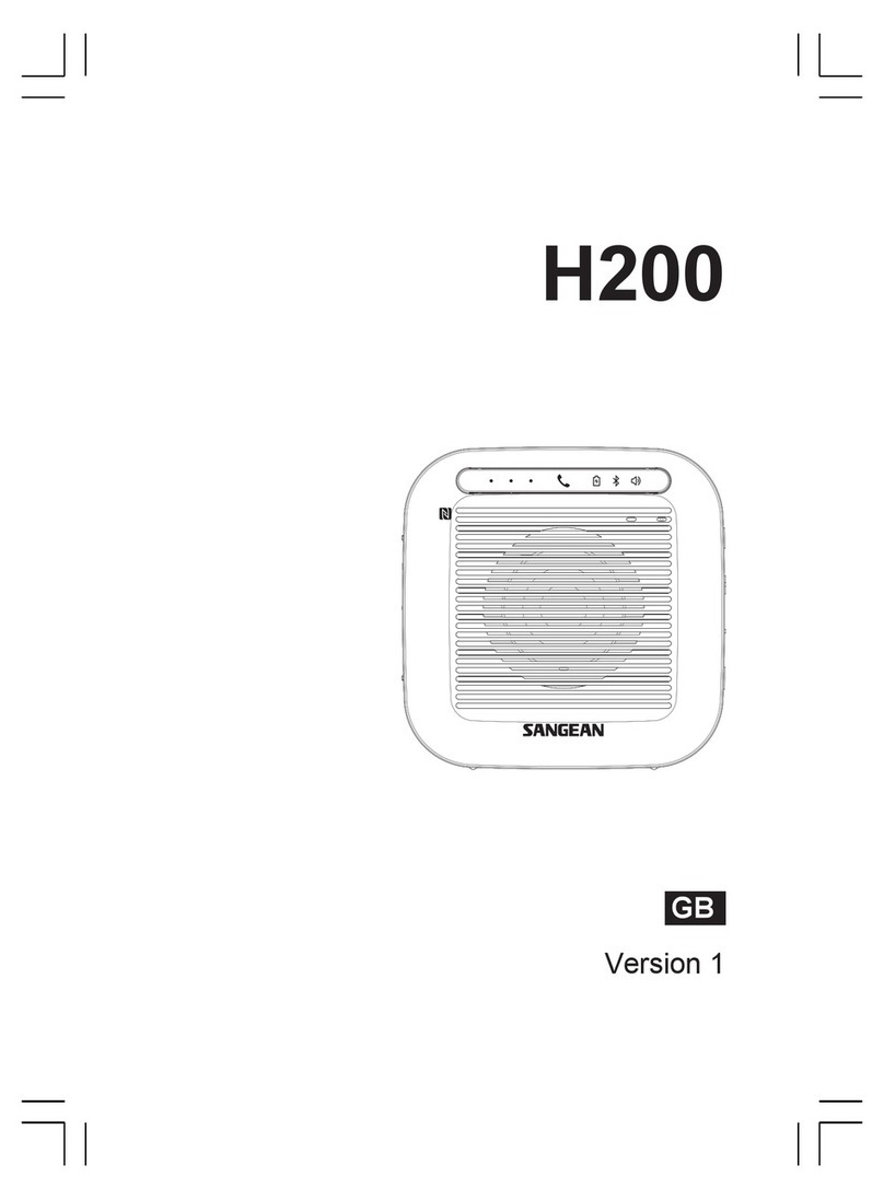 Sangean H200 manual