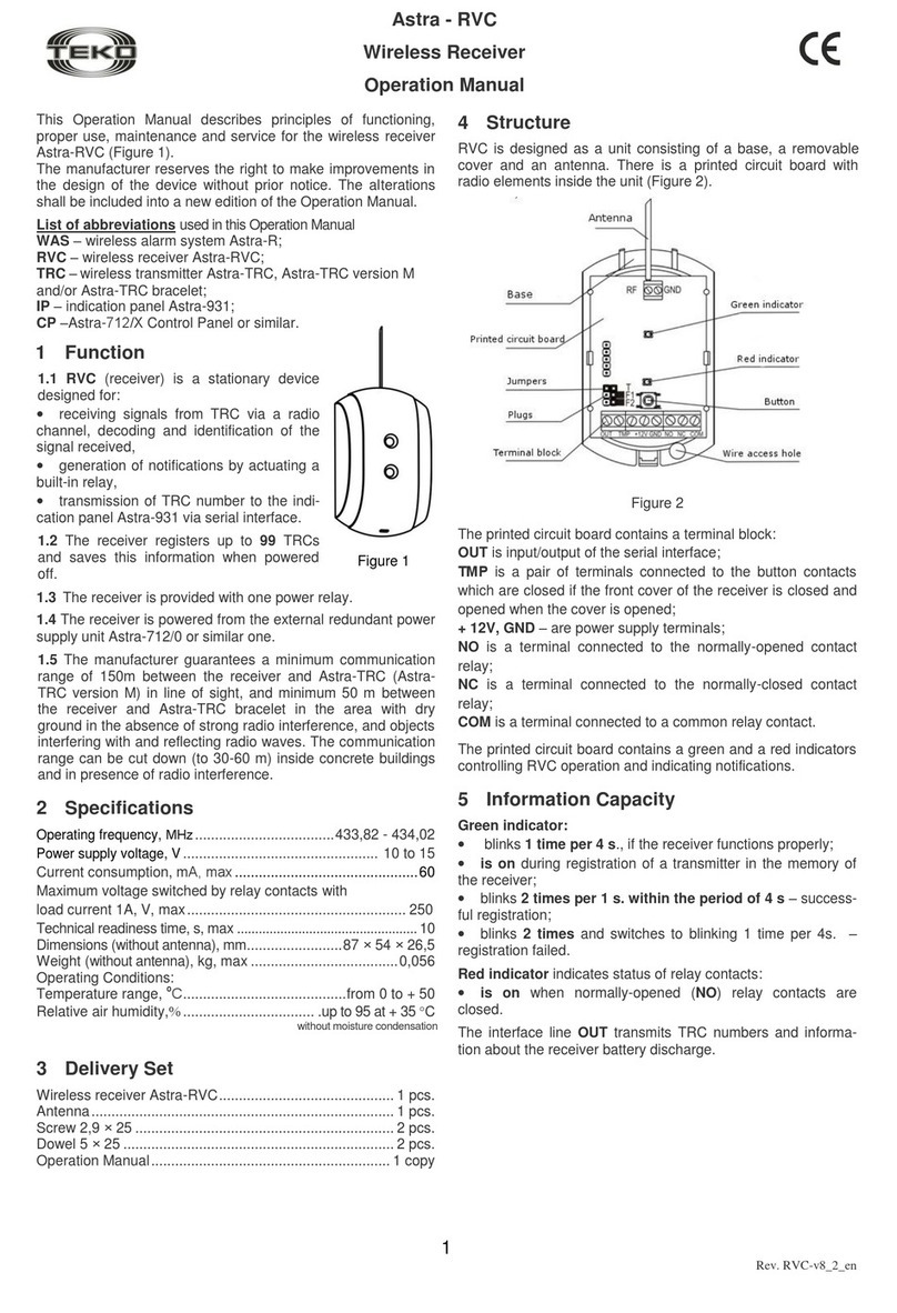 teko Astra-RVC User manual