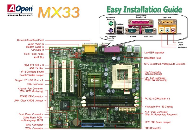 AOpen MX33 Datasheet AOpen MX33 Datasheet