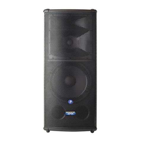 LOUD Technologies SR1530 Repair manual