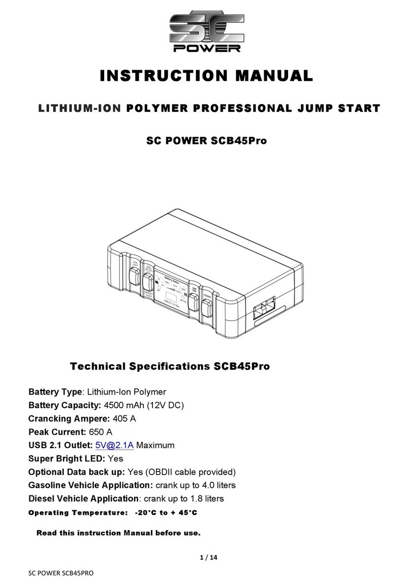 SC POWER SCB45Pro instruction manual