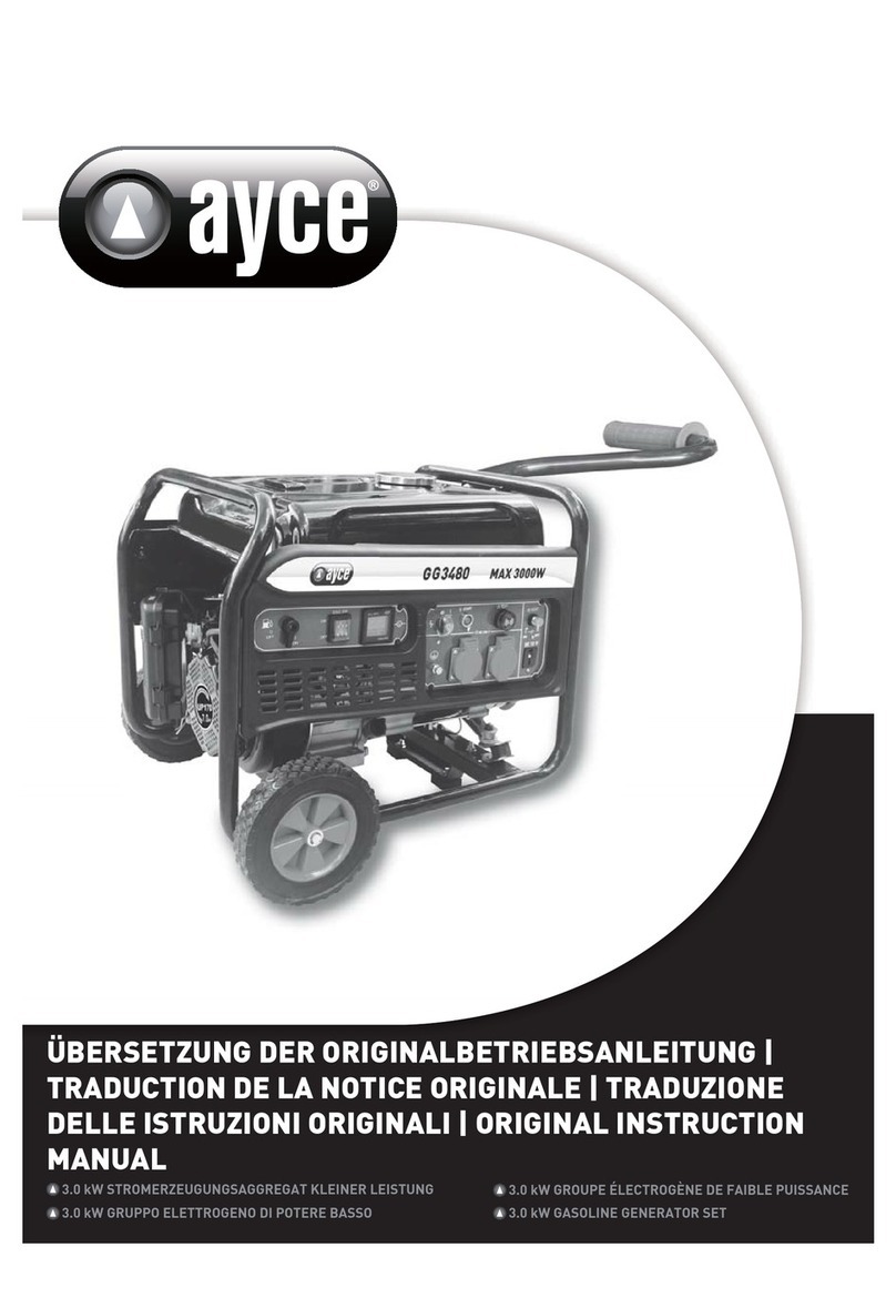 Ayce GG3480 User guide