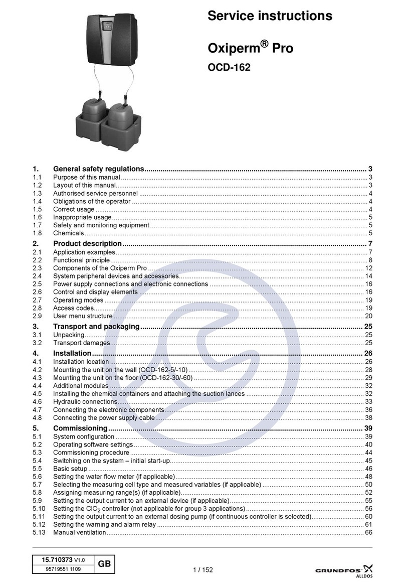 Grundfos Oxiperm Pro OCD-162 Service instructions