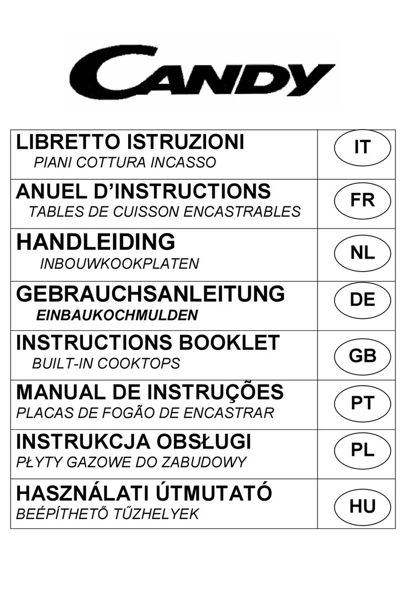 Candy PL40 User manual