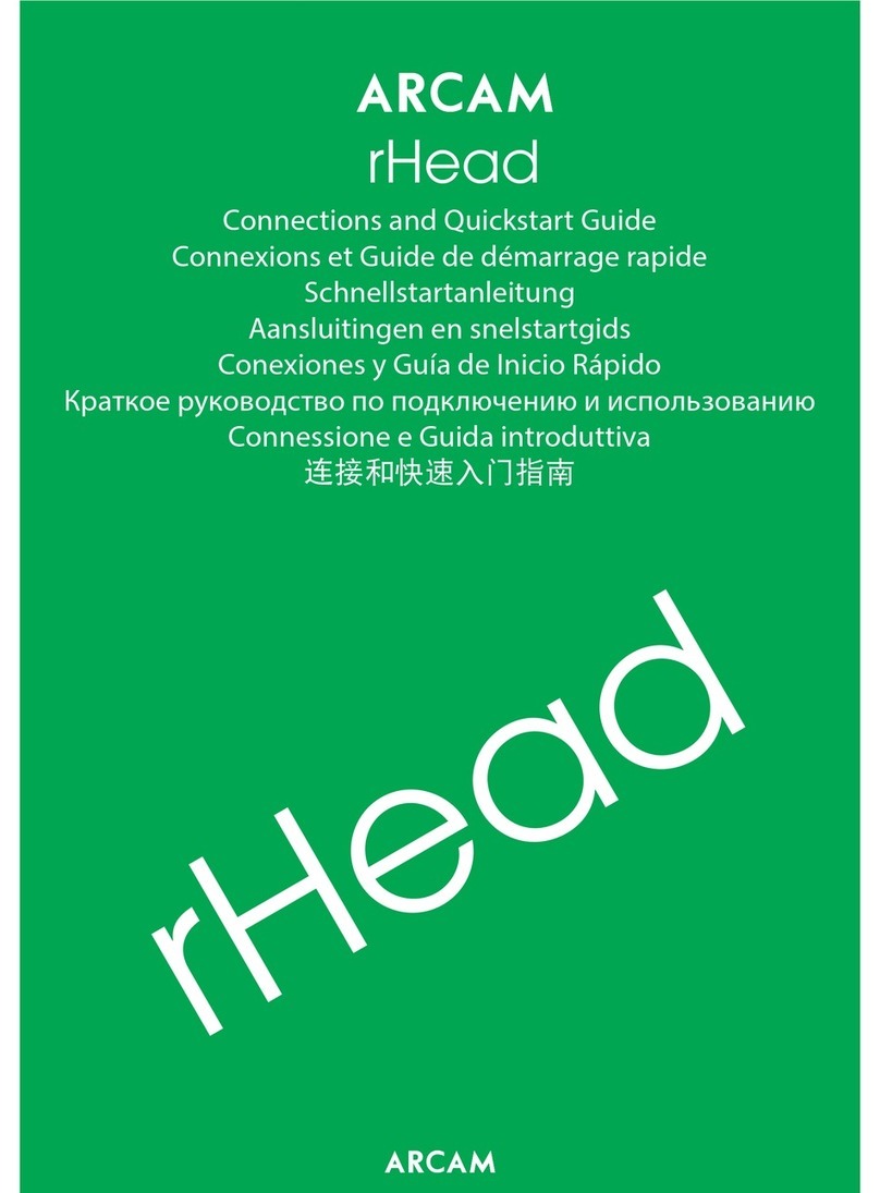 Arcam rHEAD Connections and quickstart guide