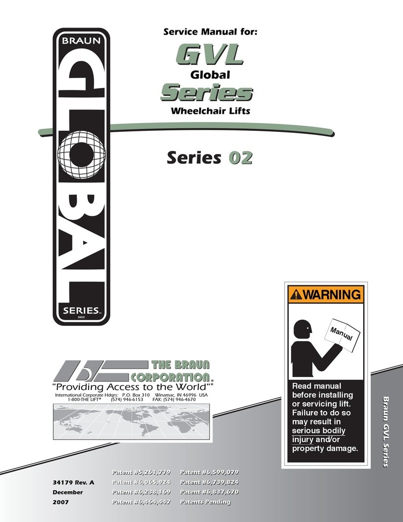 GVL Global 02 Series Service manual