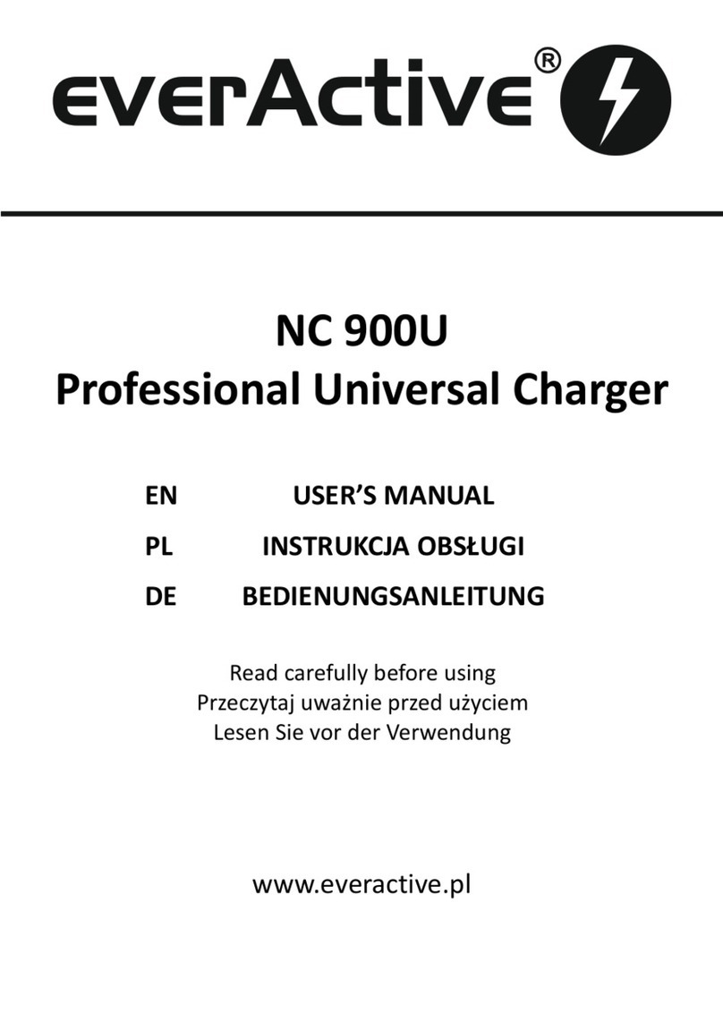 everActive NC 900U User manual