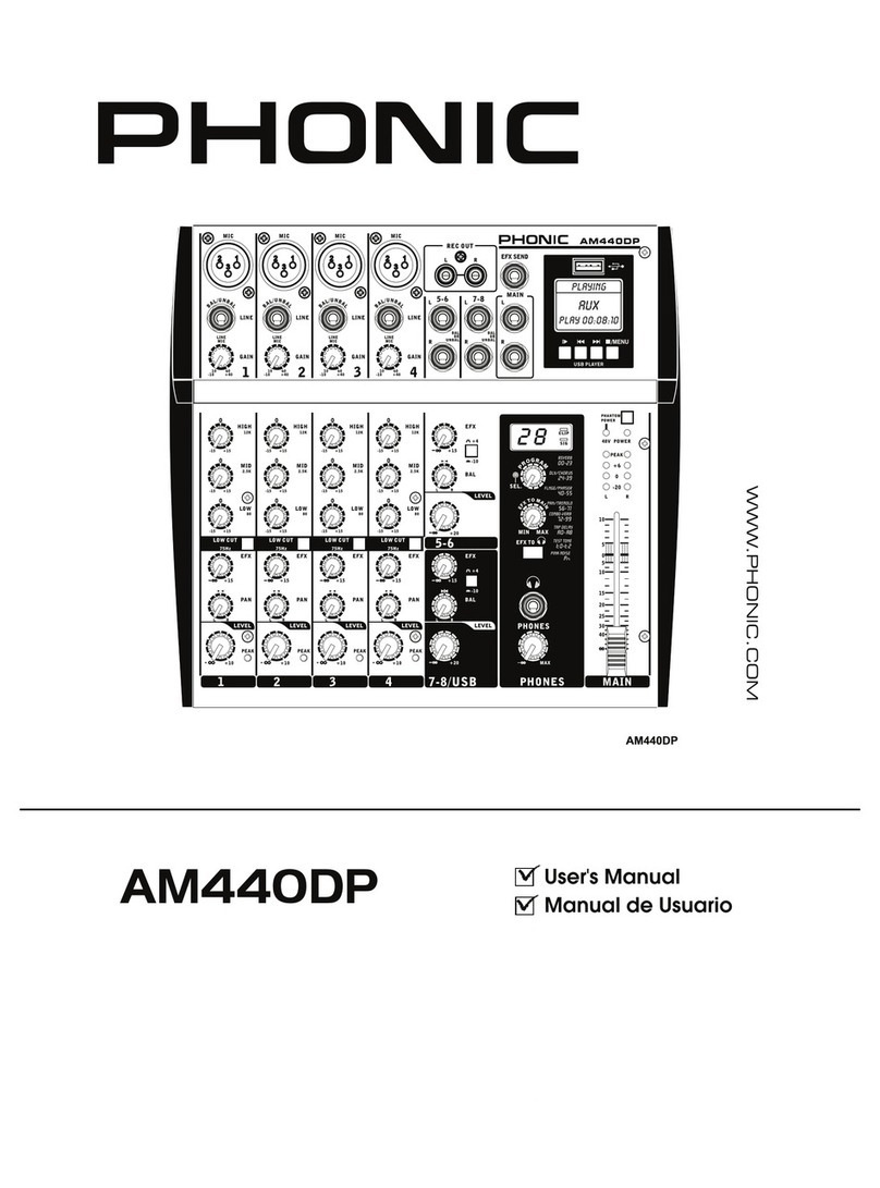 Phonic AM440DP user manual
