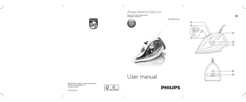 Philips GC4500 series user manual