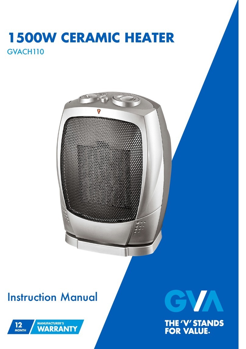GVA GVACH110 User manual