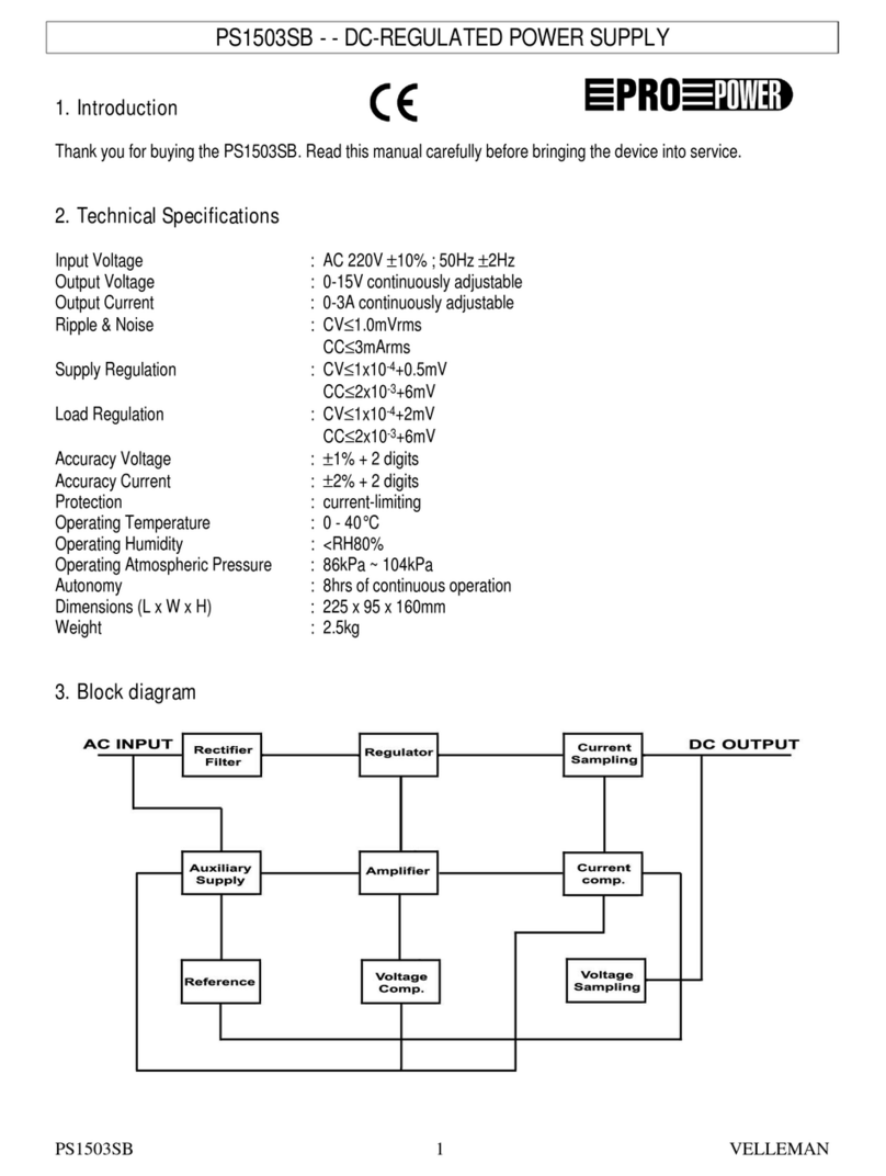 HQ Power PS1503SB manual