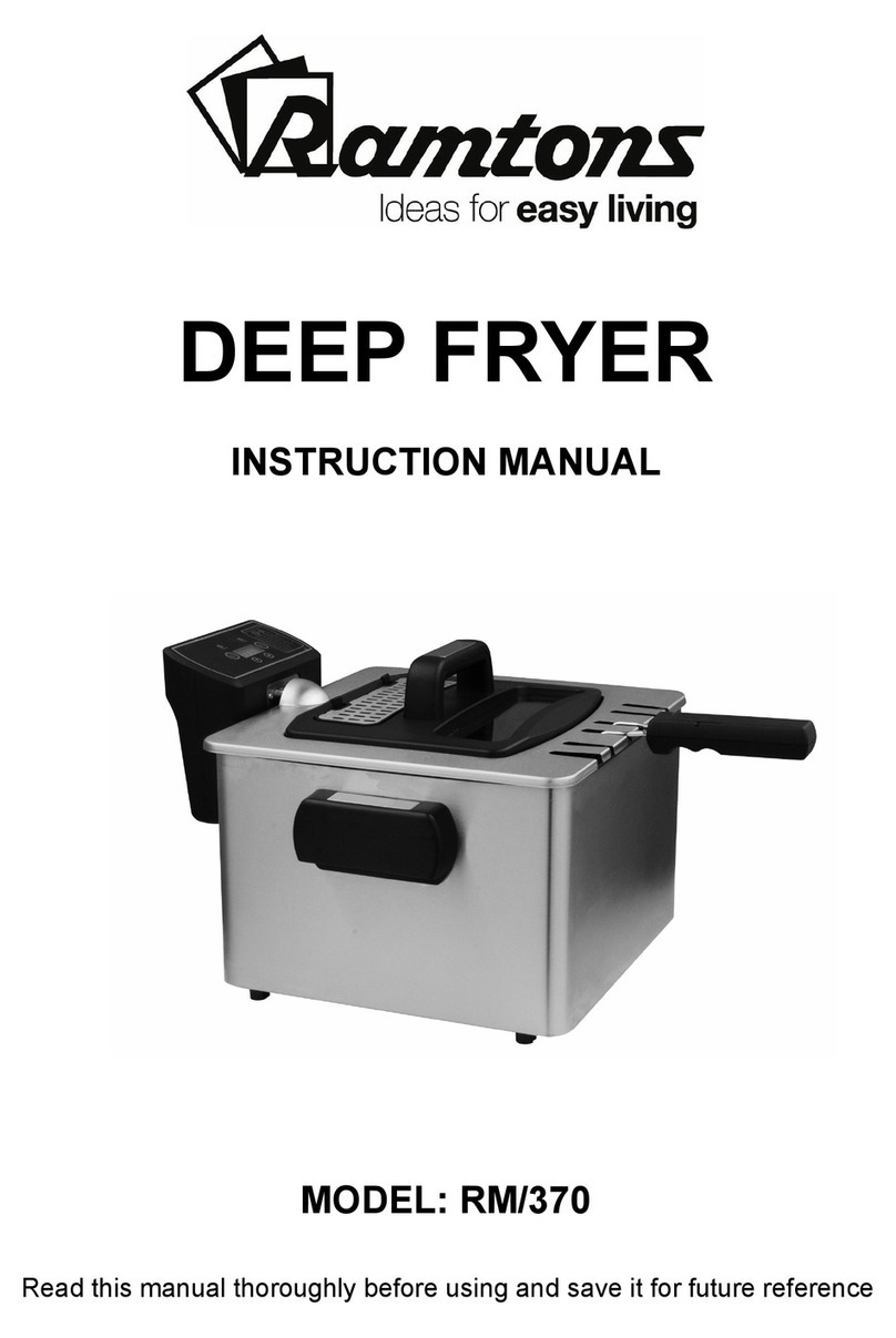 RAMTONS RM/370 User manual