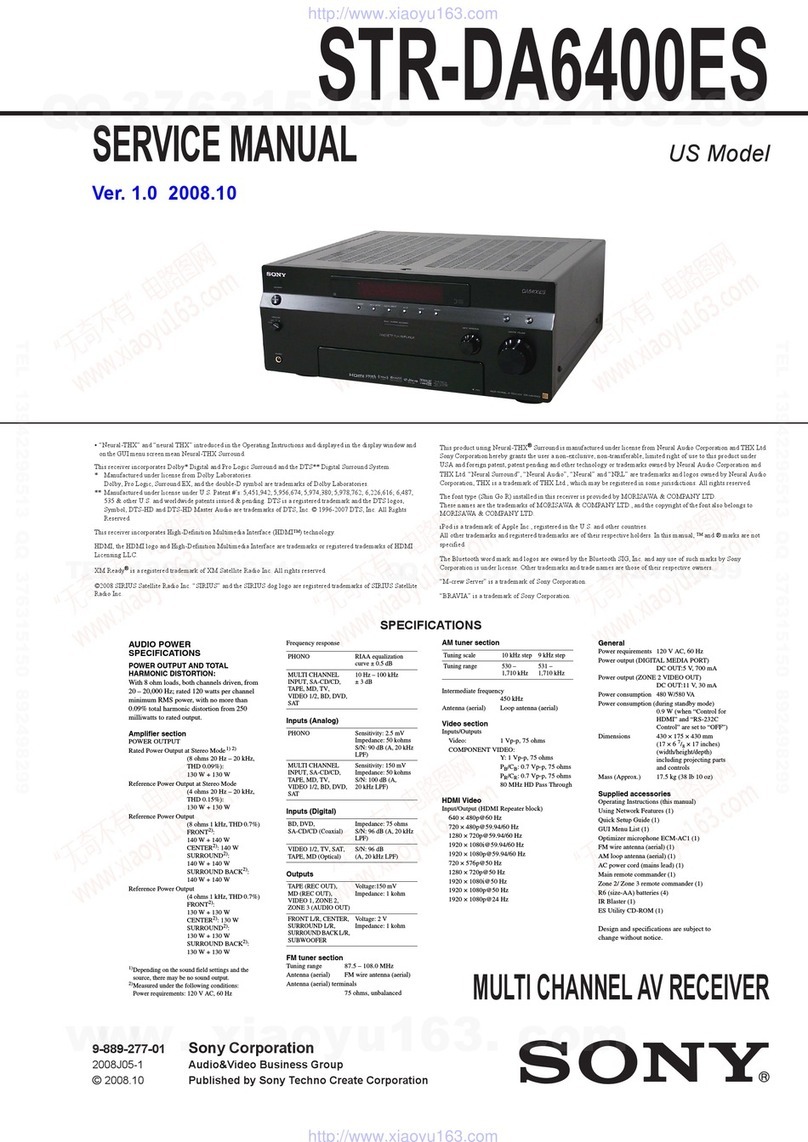 Sony STR-DA6400ES - Multi Channel Av Receiver Service manual