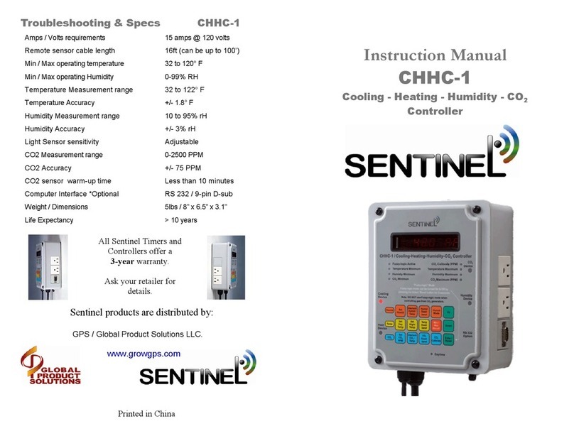 Sentinel CHHC-1 User manual