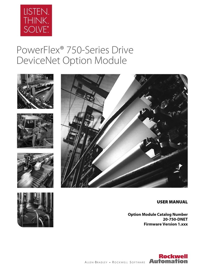 Rockwell Automation PowerFlex 750-Series User manual