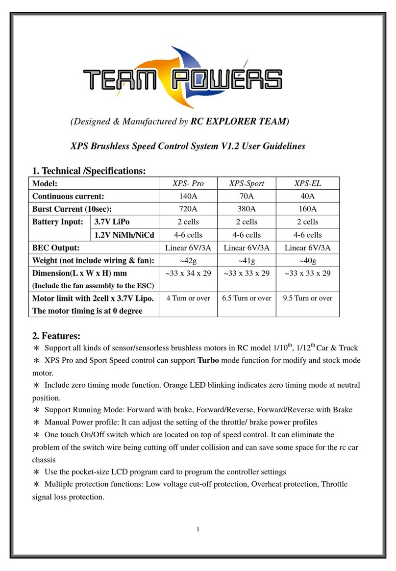 Team Powers XPS-pro User guideline
