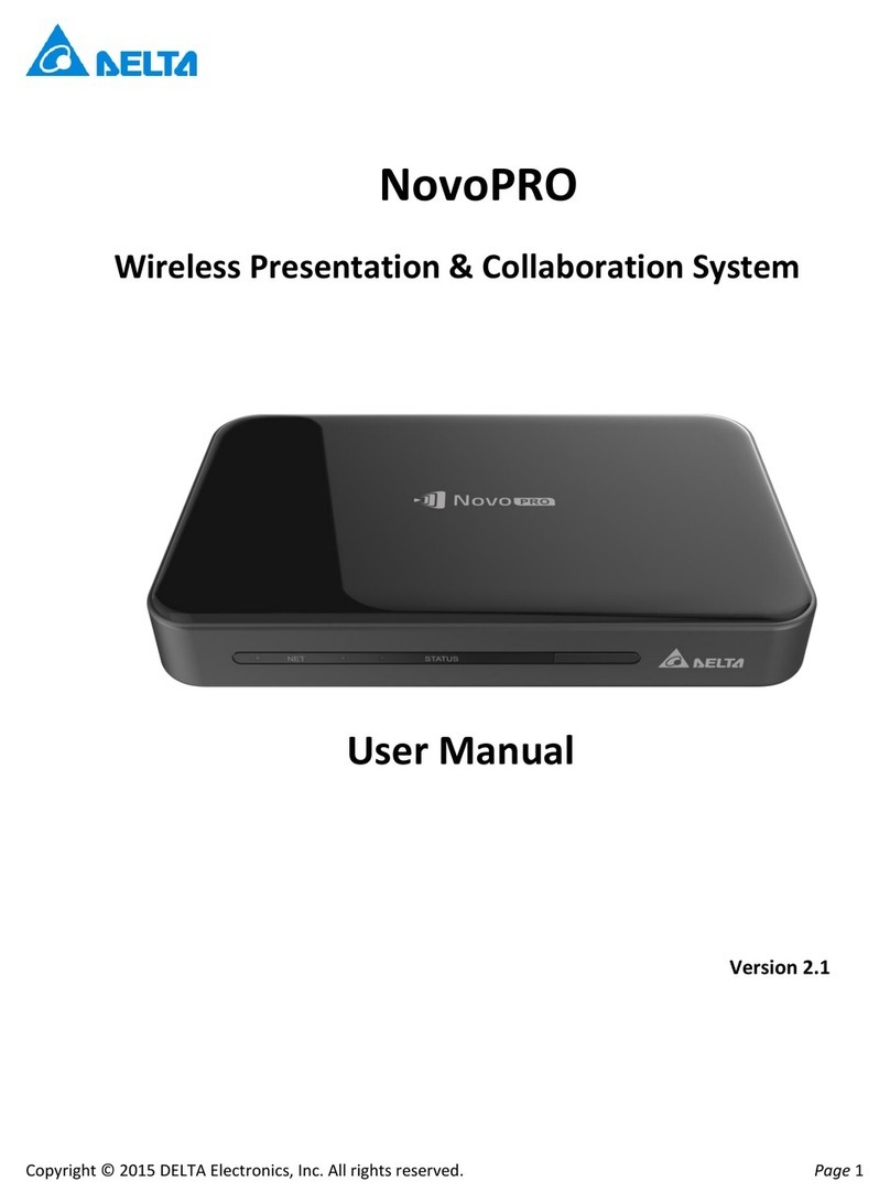 Delta NovoPRO User manual
