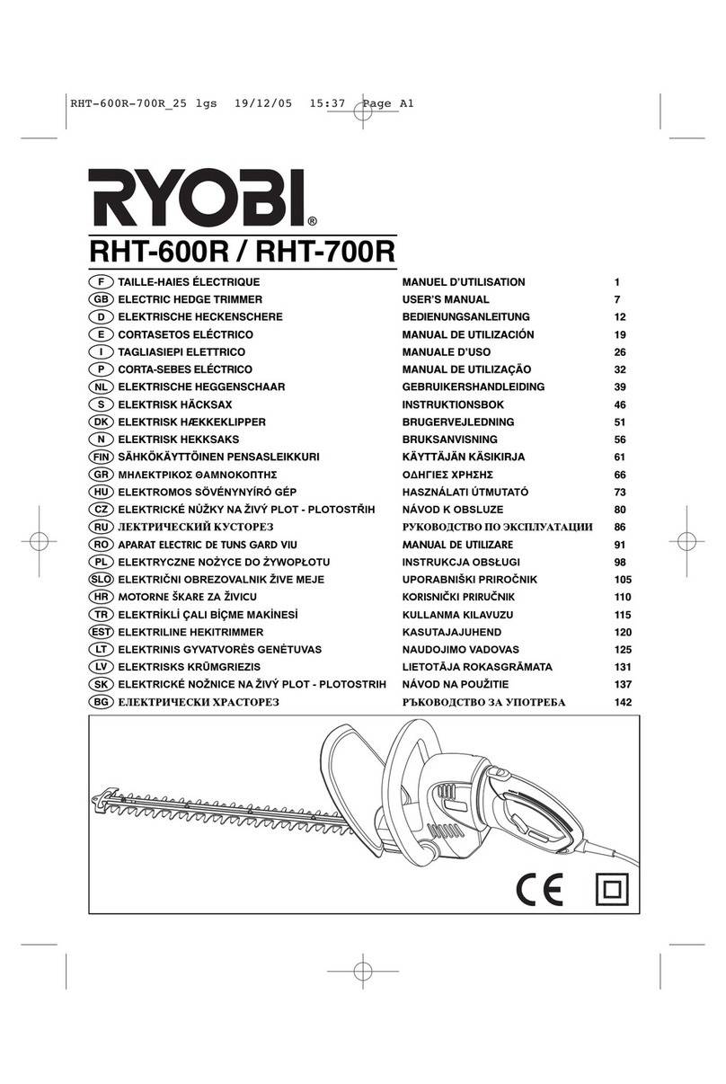 Ryobi RHT-600R User manual