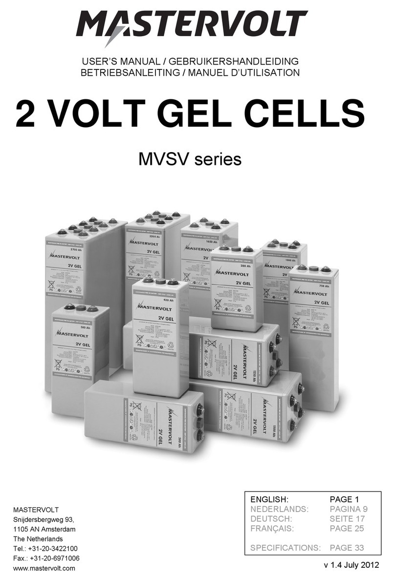 Mastervolt MVSV series User manual Mastervolt MVSV series User manual