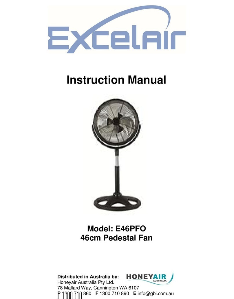 Excelsior E46PFO instruction manual