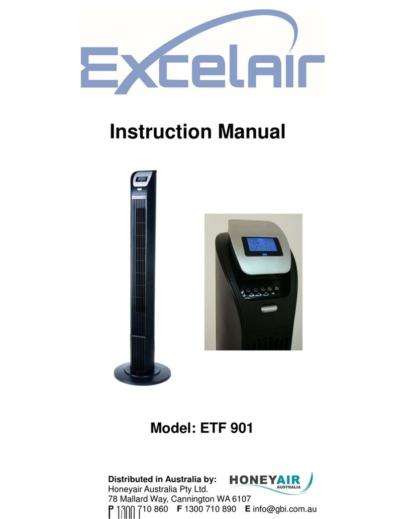 Excelair ETF 901 instruction manual