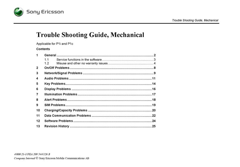 Sony Ericsson P1i User manual