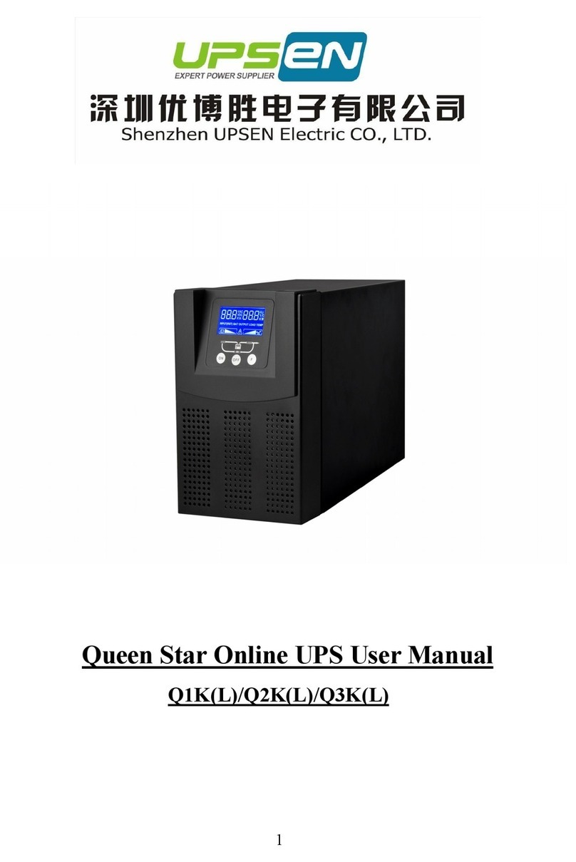 Upsen Q1K User manual