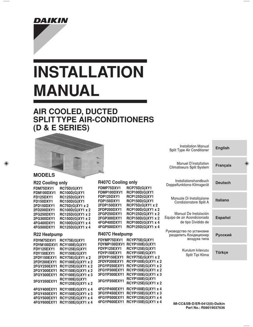 Daikin FDM75DXV1 User manual