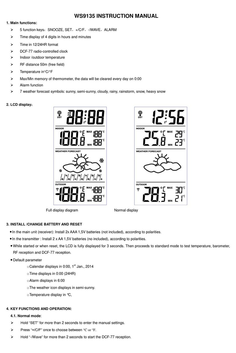 Technoline WS9135 User manual Technoline WS9135 User manual