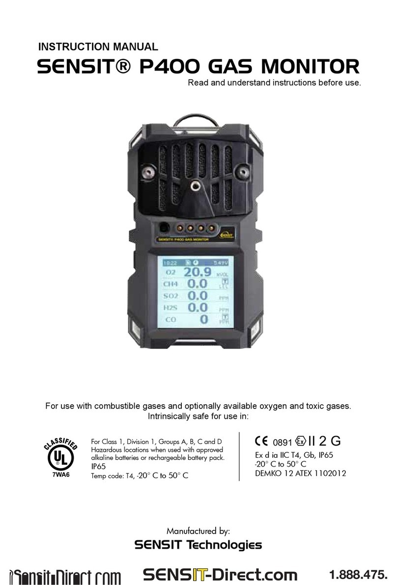 Sensit P400 User manual