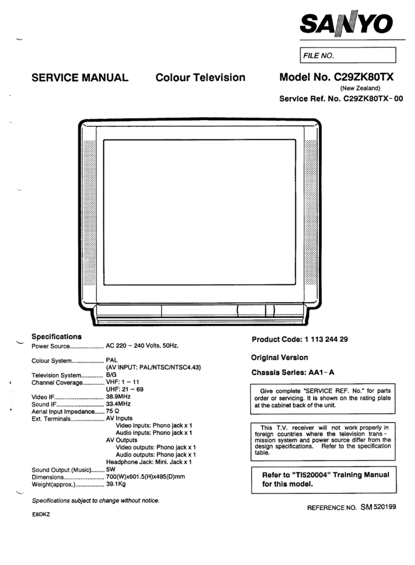 Sanyo C29ZK80TX User manual