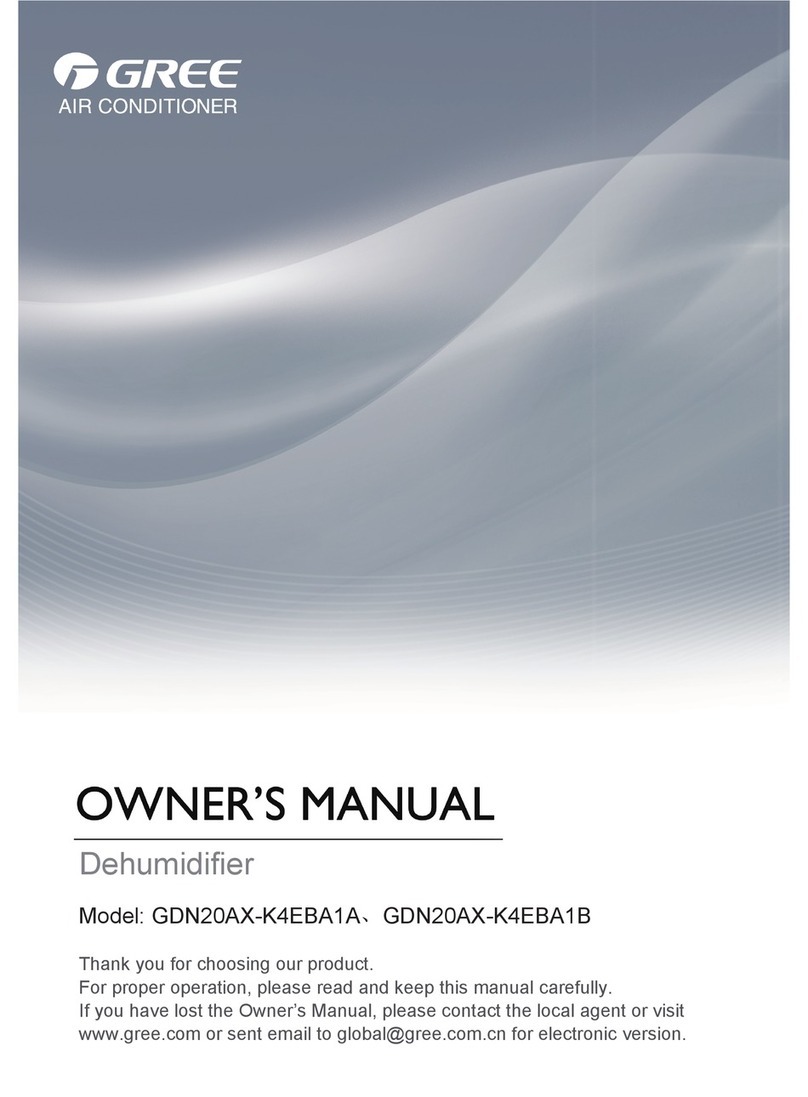 Gree GDN20AX-K4EBA1A owner's manual