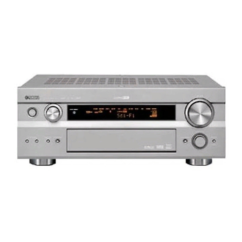 Yamaha RX-V2500 User manual