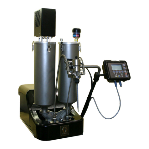 Graco PR70 Series User manual
