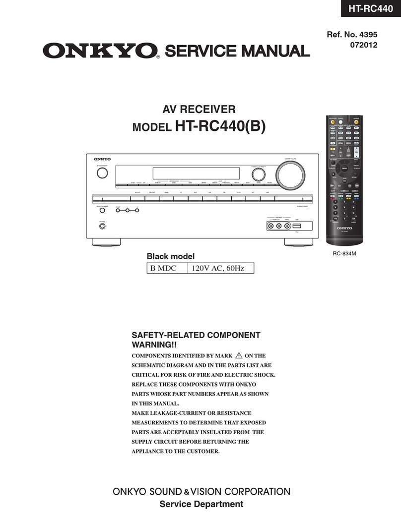 Onkyo HT-RC440(B) User manual