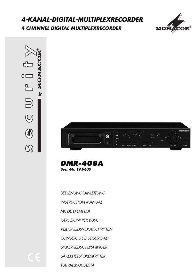 Monacor DMR-408A instruction manual